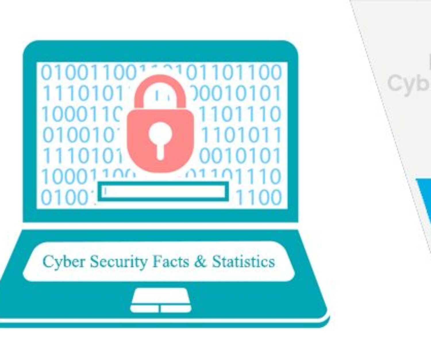 Some facts and statistics about Cyber Security