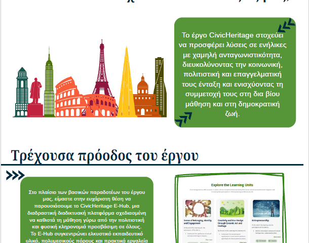 Το CivicHeritage e-Hub και το Handbook είναι πλέον διαθέσιμα