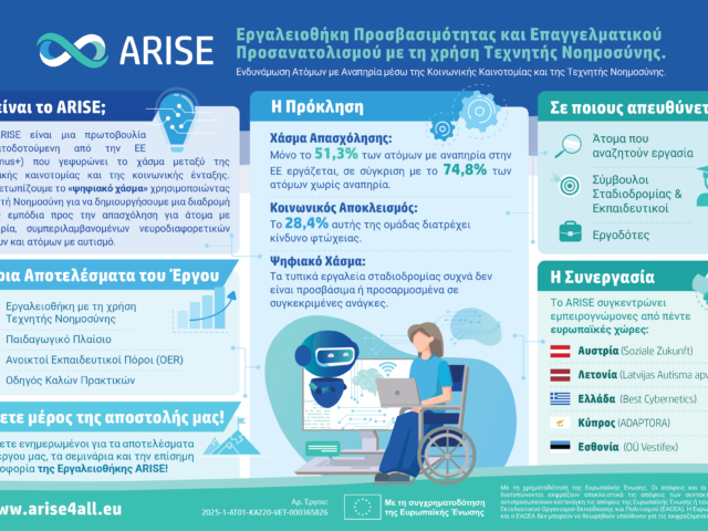 To ARISE με μια ματιά