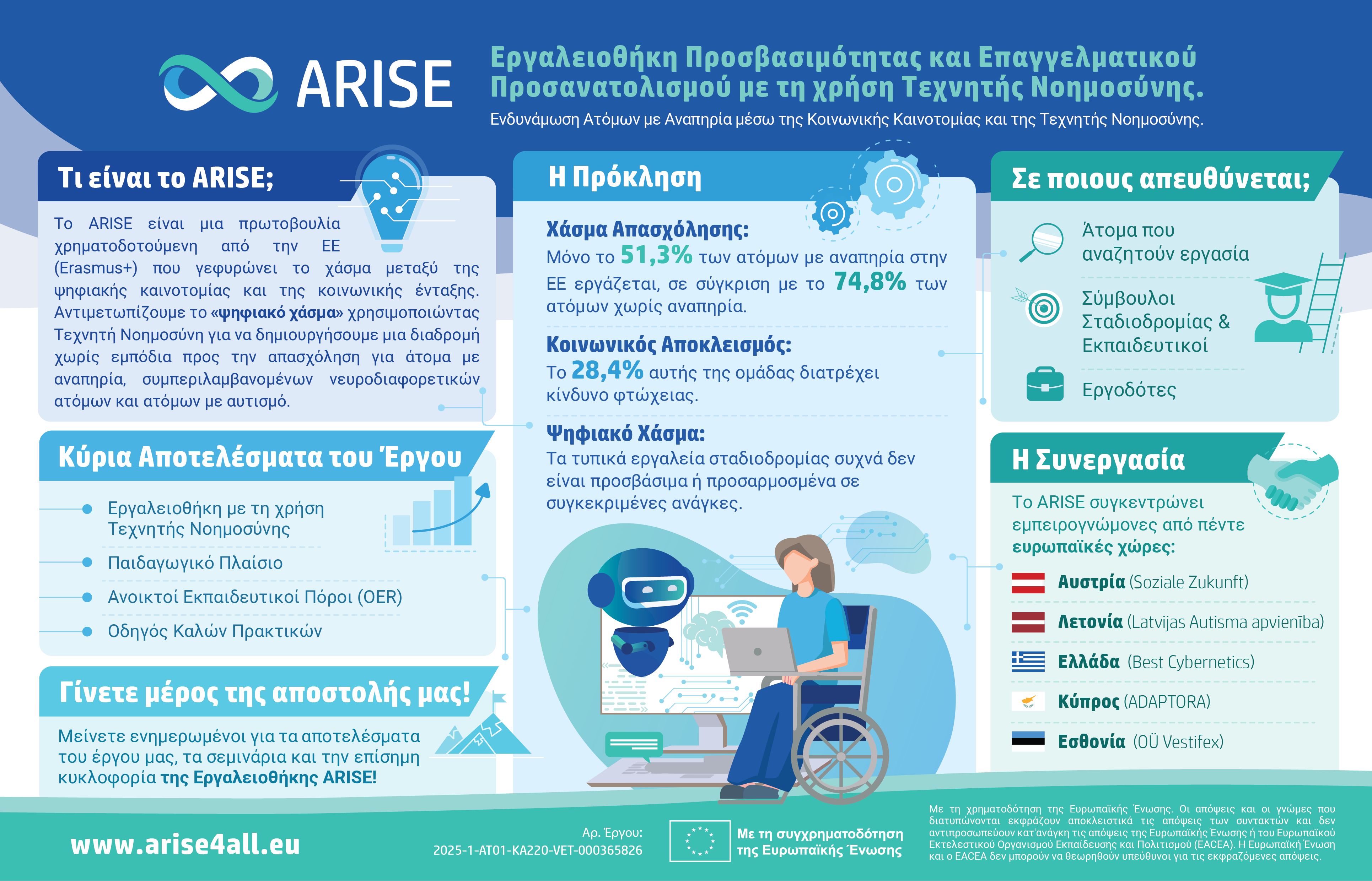 Arise Brochure El (1)